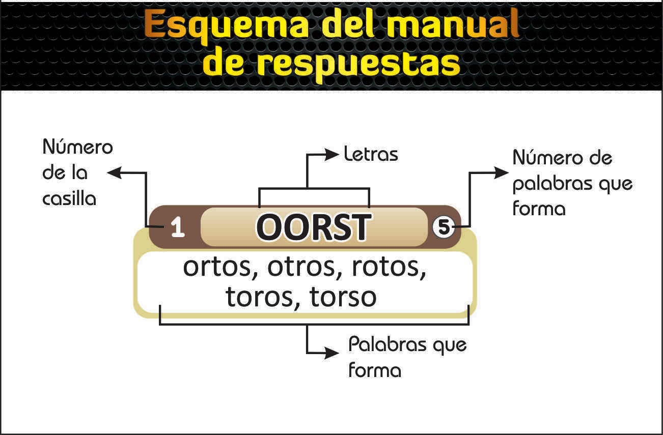 Parqués de Anagramas - Imagen 3